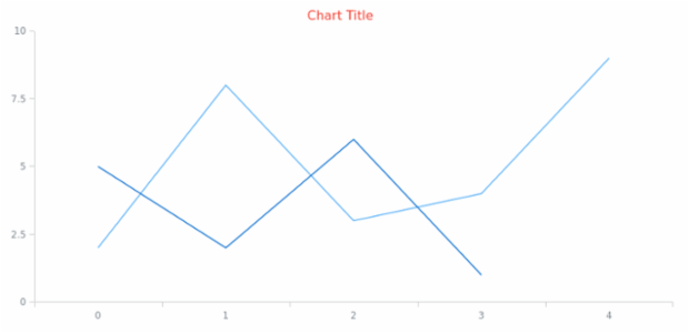 anychart.core.Text.fontColor set created by AnyChart Team