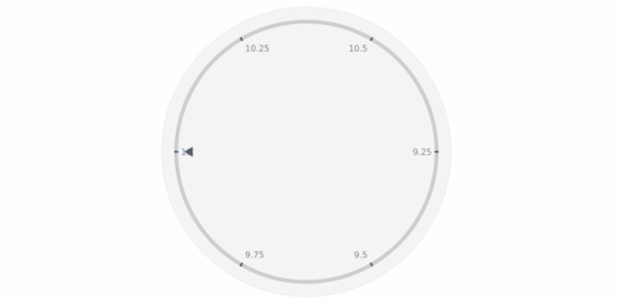 anychart.core.axes.Circular.startAngle set created by AnyChart Team