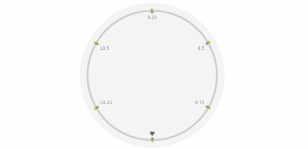 anychart.core.axes.CircularTicks.fill set asLinear created by AnyChart Team
