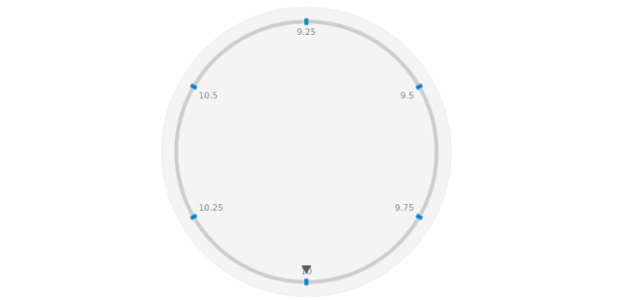 anychart.core.axes.CircularTicks.stroke set asFunc created by AnyChart Team