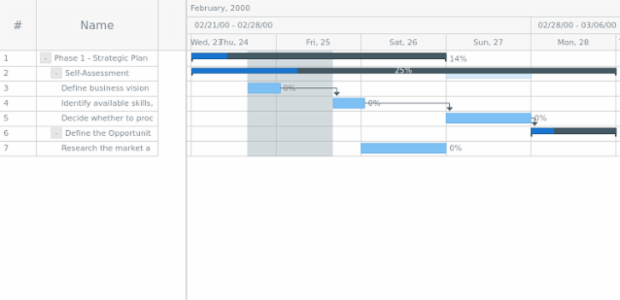 anychart.core.axisMarkers.GanttRange.fill set asString created by AnyChart Team