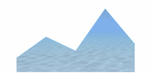 anychart.core.cartesian.series.Area.fill set asImg created by AnyChart Team
