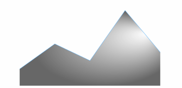 anychart.core.cartesian.series.Area.fill set asRadial created by AnyChart Team