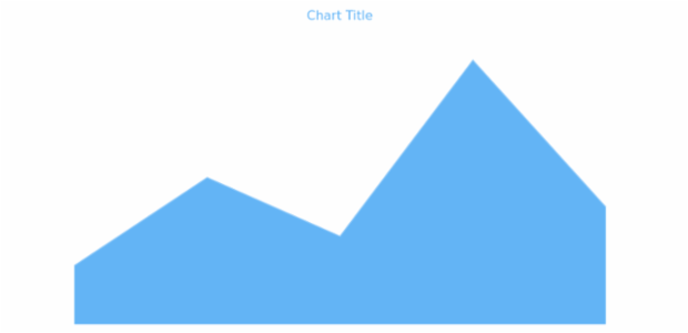 anychart.core.cartesian.series.Area.hoverFill get created by AnyChart Team