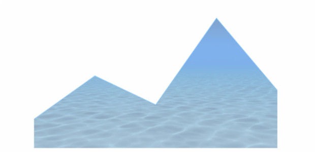 anychart.core.cartesian.series.Area.hoverFill set asImg created by AnyChart Team