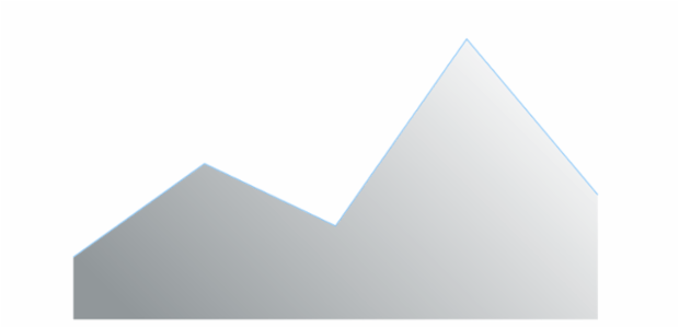 anychart.core.cartesian.series.Area.hoverFill set asLinear created by AnyChart Team
