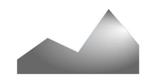 anychart.core.cartesian.series.Area.hoverFill set asRadial created by AnyChart Team