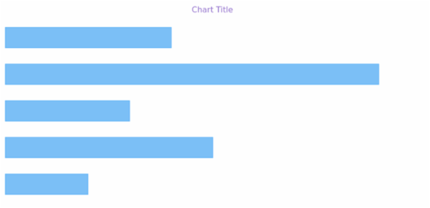 anychart.core.cartesian.series.Bar.selectFill get created by AnyChart Team