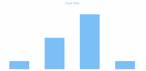 anychart.core.cartesian.series.Base.color get created by AnyChart Team