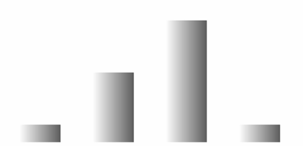 anychart.core.cartesian.series.Base.color set asRadial created by AnyChart Team