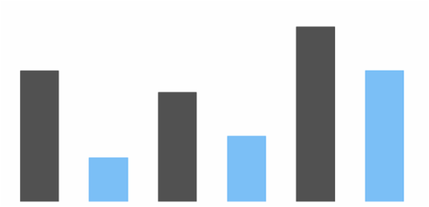 anychart.core.cartesian.series.Base.select set asIndexes created by AnyChart Team