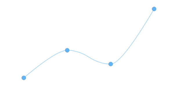 anychart.core.cartesian.series.BaseWithMarkers.markers get created by AnyChart Team