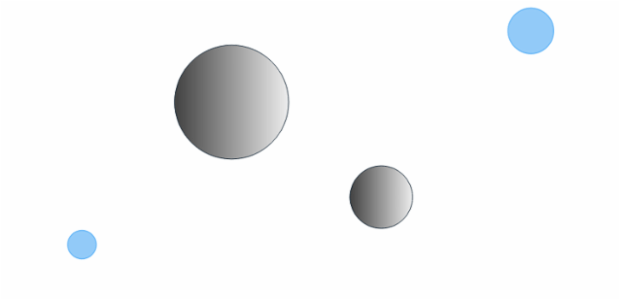 anychart.core.cartesian.series.Bubble.negativeFill set asArray created by AnyChart Team