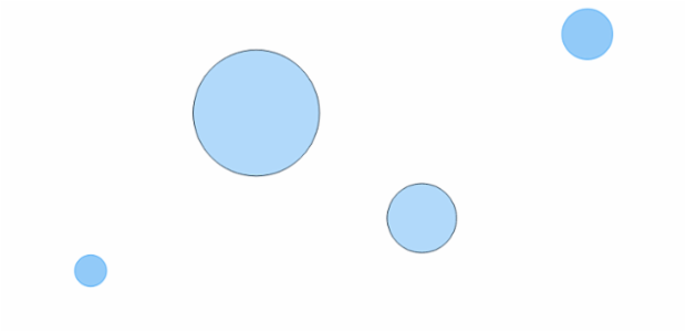 anychart.core.cartesian.series.Bubble.negativeFill set asFunc created by AnyChart Team