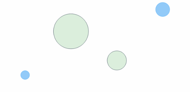 anychart.core.cartesian.series.Bubble.negativeFill set asOpacity created by AnyChart Team