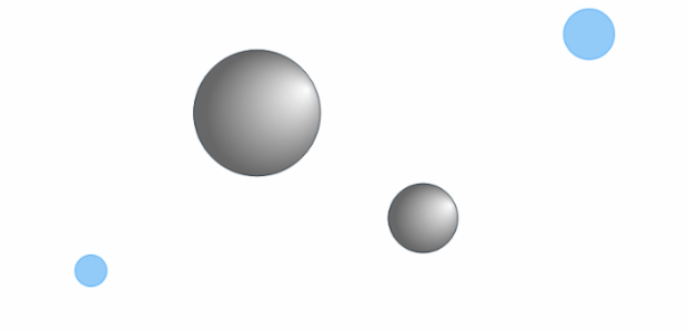 anychart.core.cartesian.series.Bubble.negativeFill set asRadial created by AnyChart Team