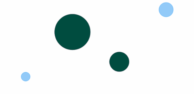 anychart.core.cartesian.series.Bubble.negativeFill set asString created by AnyChart Team