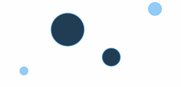 anychart.core.cartesian.series.Bubble.negativeStroke set asFunc created by AnyChart Team