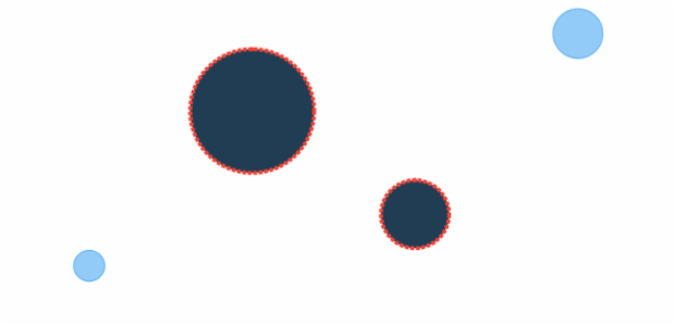 anychart.core.cartesian.series.Bubble.negativeStroke set created by AnyChart Team