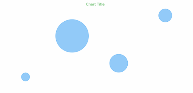 anychart.core.cartesian.series.Bubble.selectStroke get created by AnyChart Team