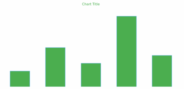 anychart.core.cartesian.series.Column.fill get created by AnyChart Team
