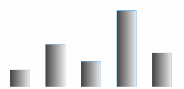 anychart.core.cartesian.series.Column.fill set asArray created by AnyChart Team