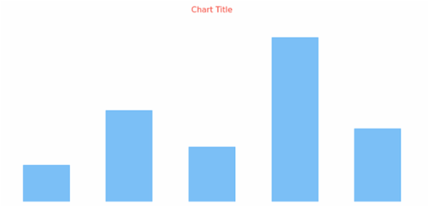anychart.core.cartesian.series.Column.hoverStroke get created by AnyChart Team