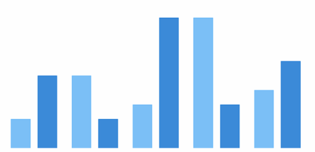 anychart.core.cartesian.series.Column.selectHatchFill get created by AnyChart Team