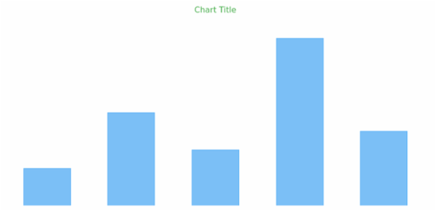 anychart.core.cartesian.series.Column.selectStroke get created by AnyChart Team