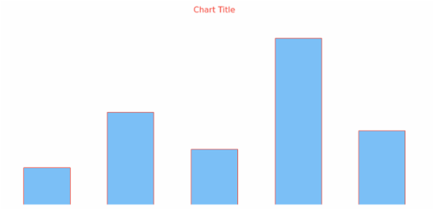 anychart.core.cartesian.series.Column.stroke get created by AnyChart Team