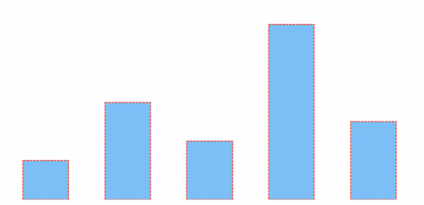 anychart.core.cartesian.series.Column.stroke set created by AnyChart Team