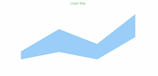 anychart.core.cartesian.series.ContinuousRangeBase.hoverFill get created by AnyChart Team