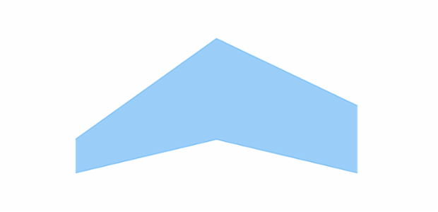 anychart.core.cartesian.series.ContinuousRangeBase.selectFill set asLinear created by AnyChart Team