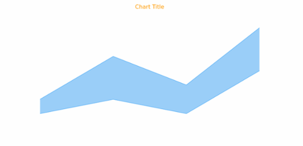 anychart.core.cartesian.series.ContinuousRangeBase.selectLowStroke get created by AnyChart Team