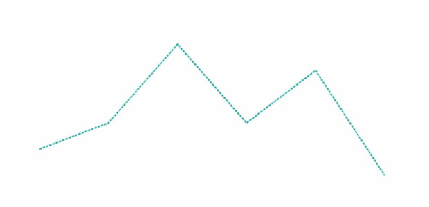 anychart.core.cartesian.series.Line.hoverStroke set created by AnyChart Team