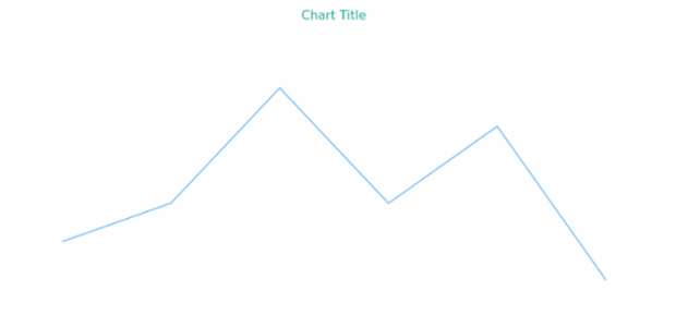 anychart.core.cartesian.series.Line.selectStroke get created by AnyChart Team