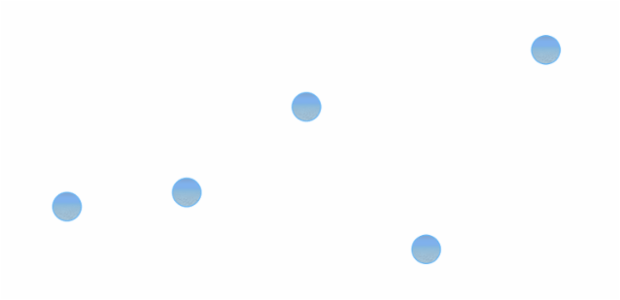 anychart.core.cartesian.series.Marker.fill set asImg created by AnyChart Team