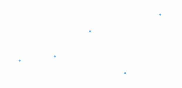 anychart.core.cartesian.series.Marker.hatchFill set created by AnyChart Team