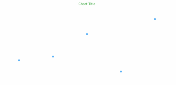 anychart.core.cartesian.series.Marker.hoverFill get created by AnyChart Team