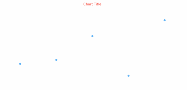 anychart.core.cartesian.series.Marker.hoverStroke get created by AnyChart Team
