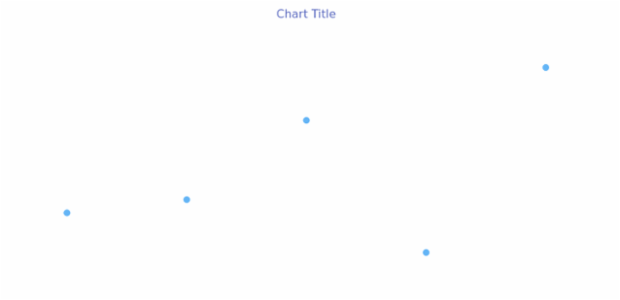anychart.core.cartesian.series.Marker.selectFill get created by AnyChart Team