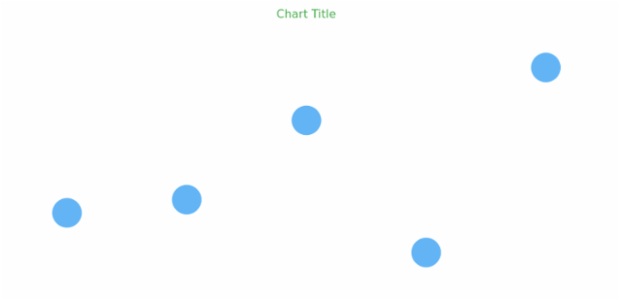 anychart.core.cartesian.series.Marker.selectStroke get created by AnyChart Team