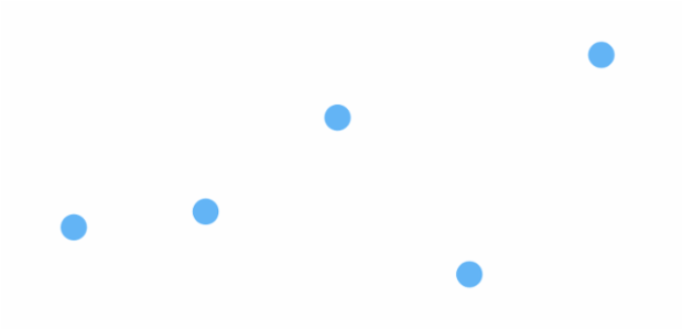 anychart.core.cartesian.series.Marker.size set created by AnyChart Team