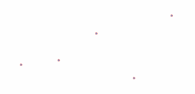 anychart.core.cartesian.series.Marker.stroke set created by AnyChart Team