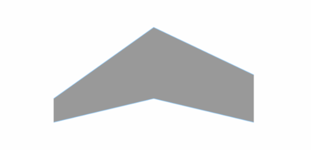 anychart.core.cartesian.series.RangeArea.hoverFill set asFunc created by AnyChart Team