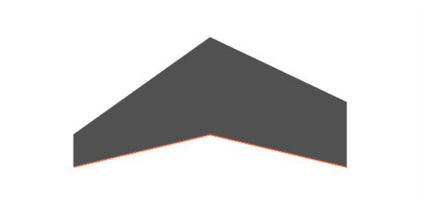 anychart.core.cartesian.series.RangeArea.selectLowStroke set created by AnyChart Team