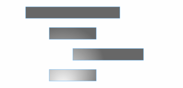 anychart.core.cartesian.series.RangeBar.fill set asRadial created by AnyChart Team