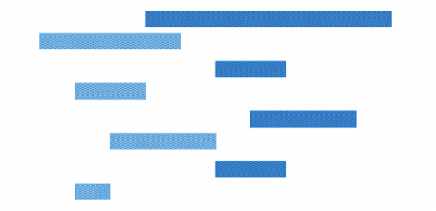 anychart.core.cartesian.series.RangeBar.hatchFill get created by AnyChart Team