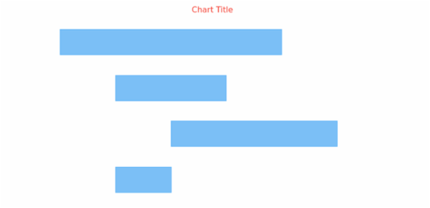 anychart.core.cartesian.series.RangeBar.hoverStroke get created by AnyChart Team