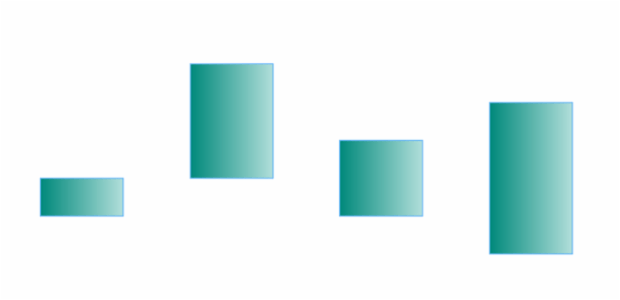 anychart.core.cartesian.series.RangeColumn.fill set asArray created by AnyChart Team